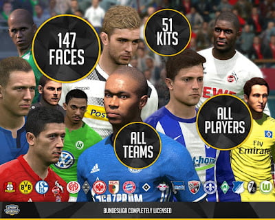 Pro Evolution Soccer 2017 - Mods, Patches, Updates, Tools, News